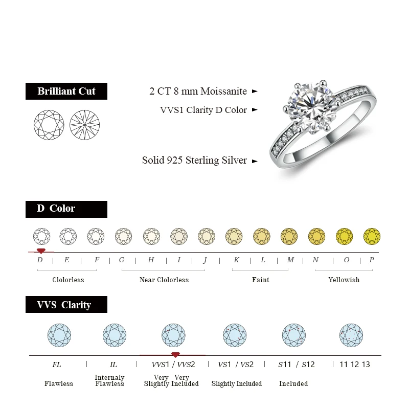 privat Util Inceputul  Attagems noi moissanite diamond argint 925 inel pentru femei placat cu aur  d de culoare inel de logodna strălucitoare bijuterii cu diamante - Bijuterii  Fine / www.spau.ro